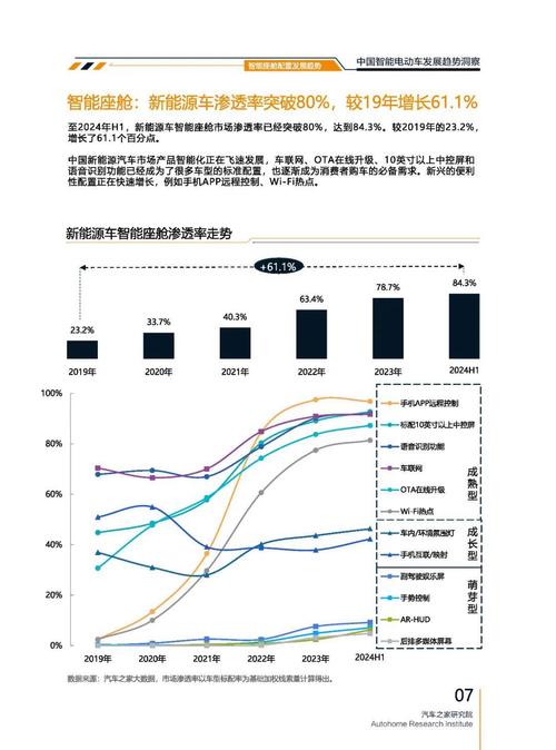 重庆潼南区元浪展企业管理咨询起亚对未来市场的预测，名爵汽车品牌文化的传播